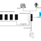 21KW Off-Grid Solar System - 120/240V AC output with 30Kwh Battery