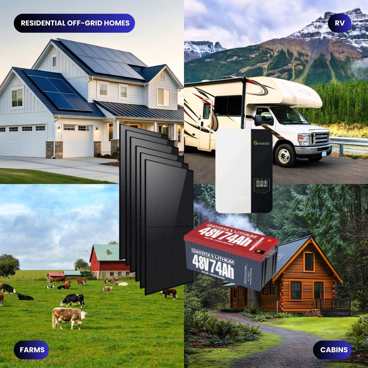 grid tie solar power kit
