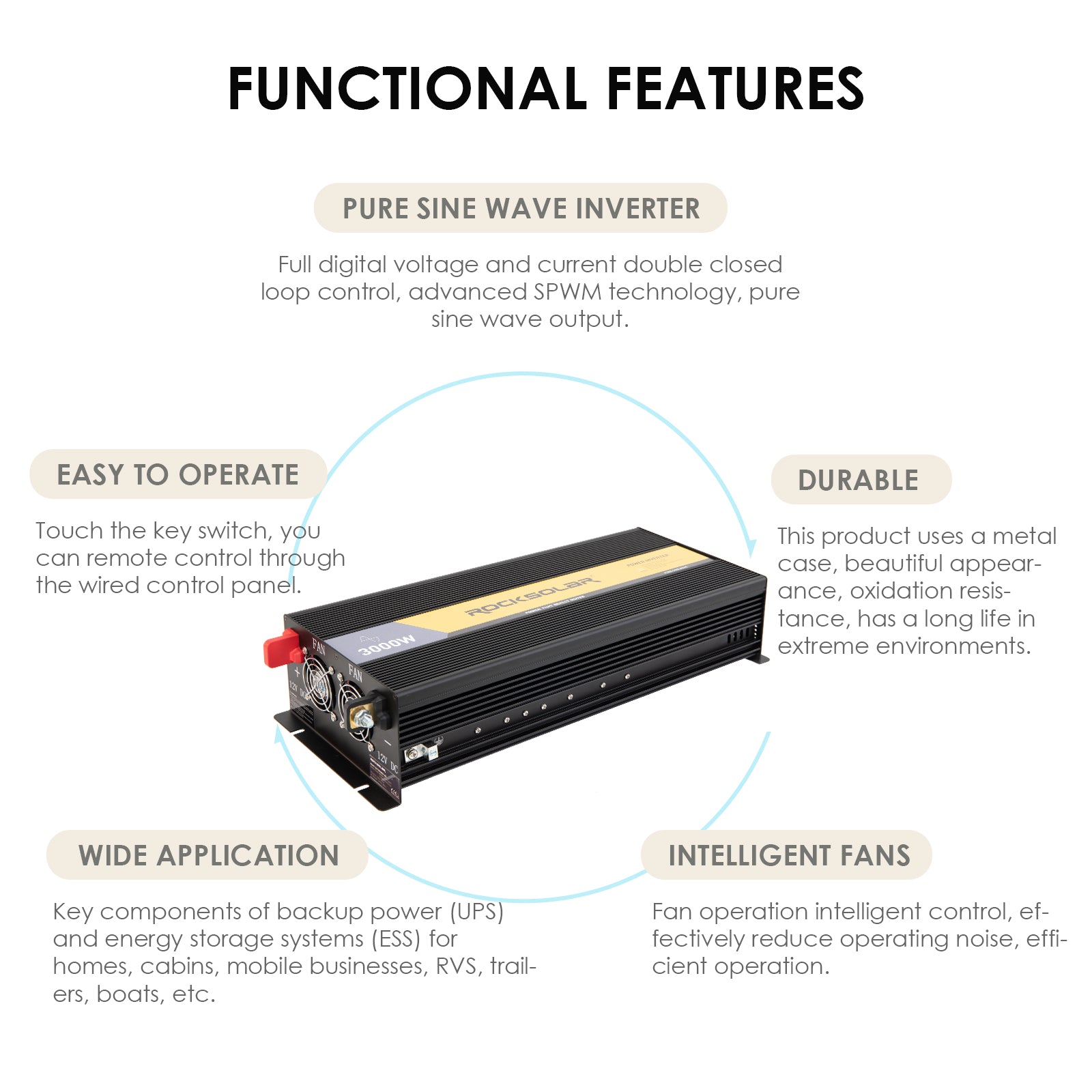 features of 3000 watt inverter