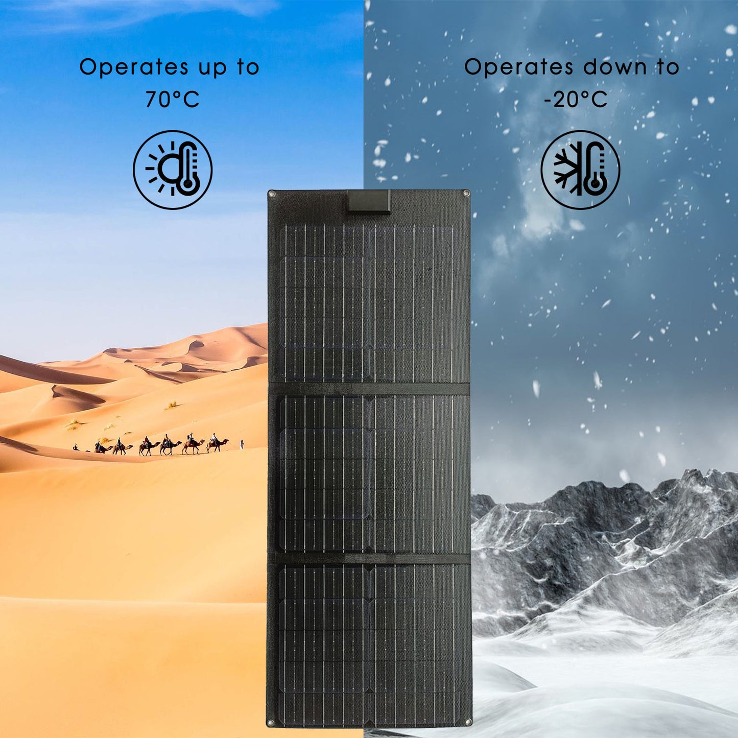 ROCKSOLAR 60W 12V Foldable Solar Panel