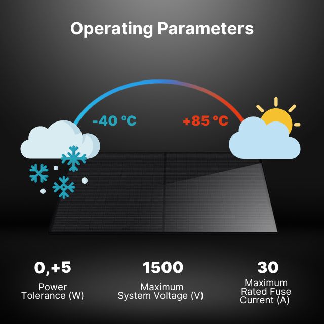 operating parameter of rigid 500w solar thornoava solar panels 
