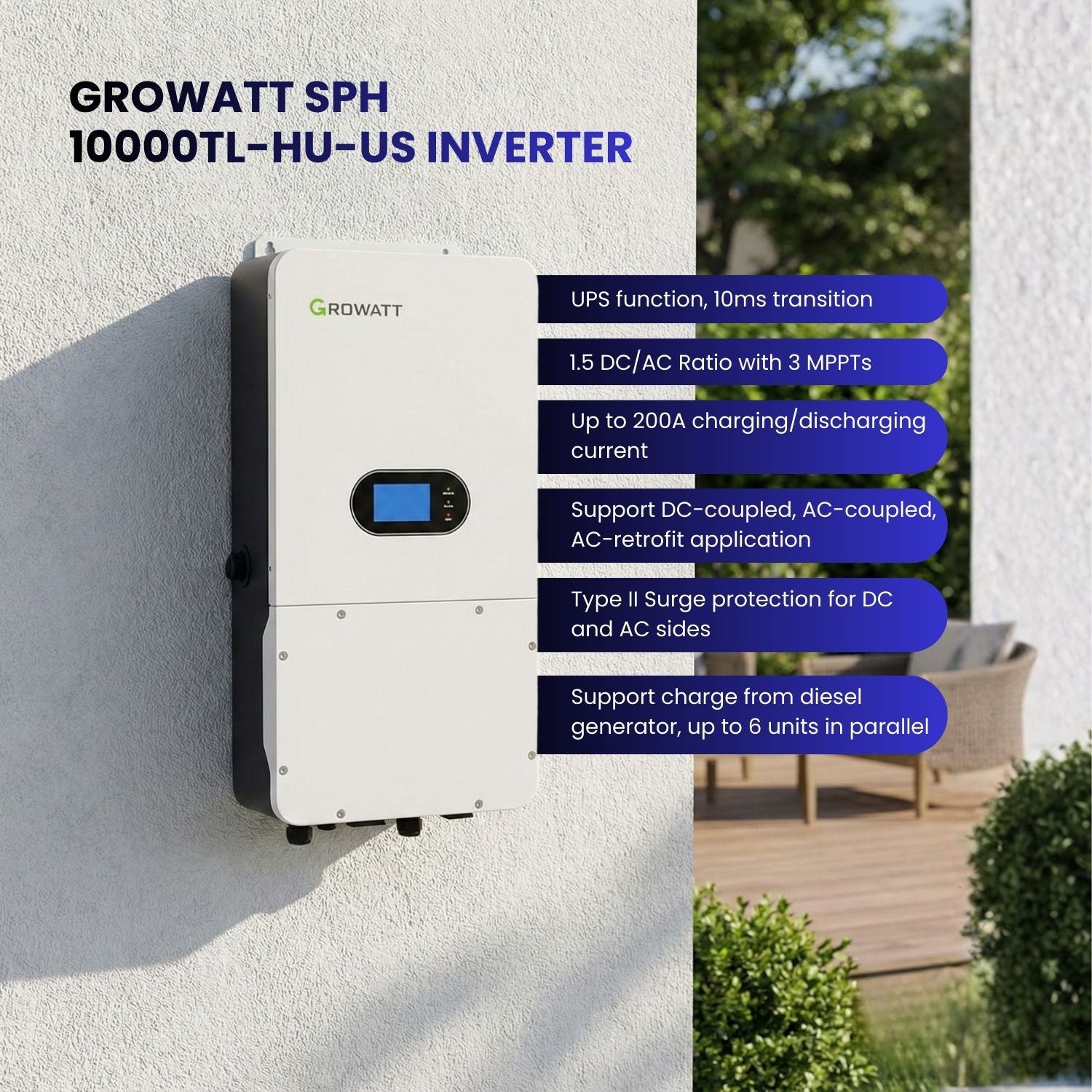 Kit de panneaux solaires autonomes/raccordés au réseau de 10 kW avec panneaux solaires de 12 320 W 
