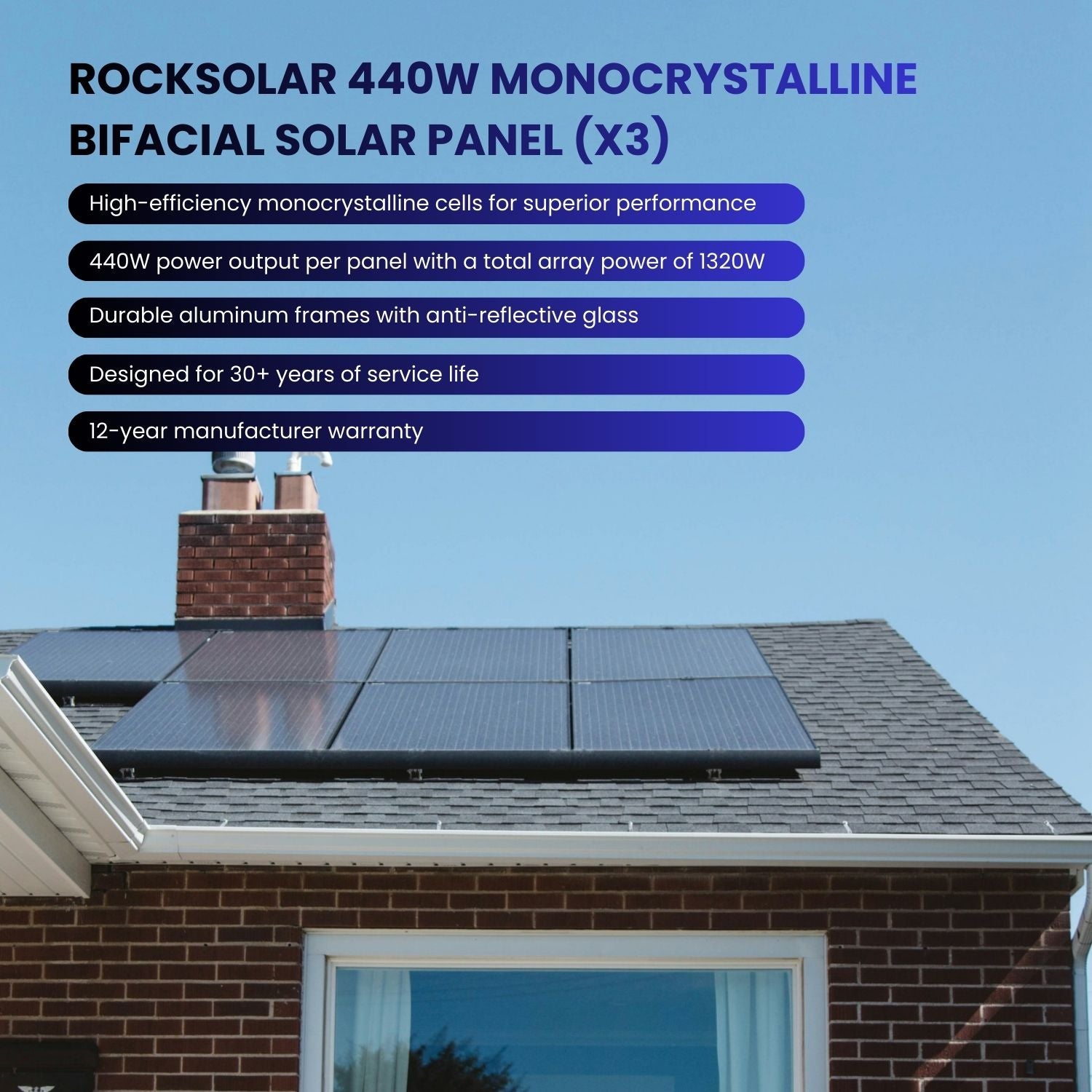 24V 3kW Off-Grid Solar Panel Kit with 1320W solar Panels