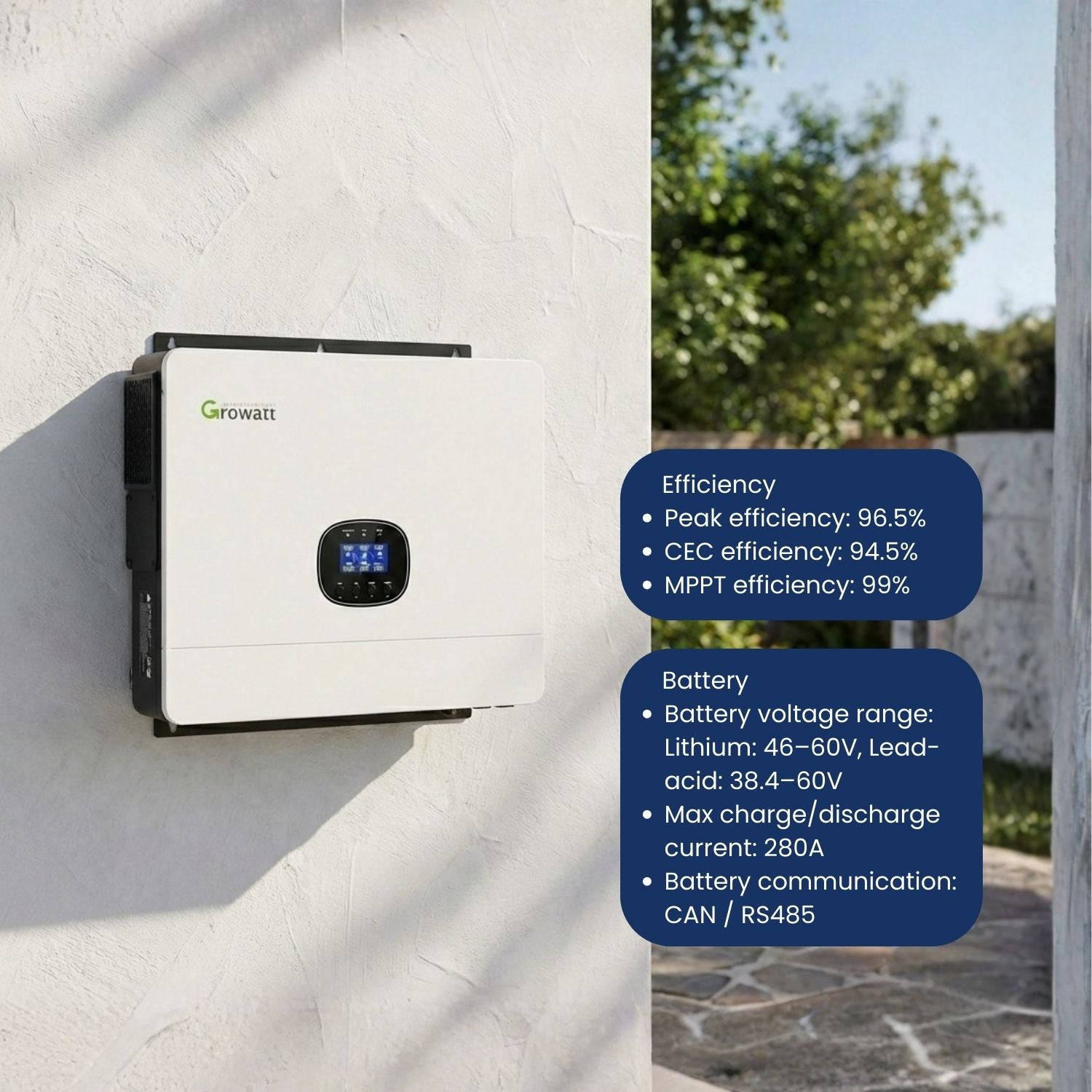Growatt SPE12000 US 12KW Split-Phase Off-Grid Solar Inverter 120/240V