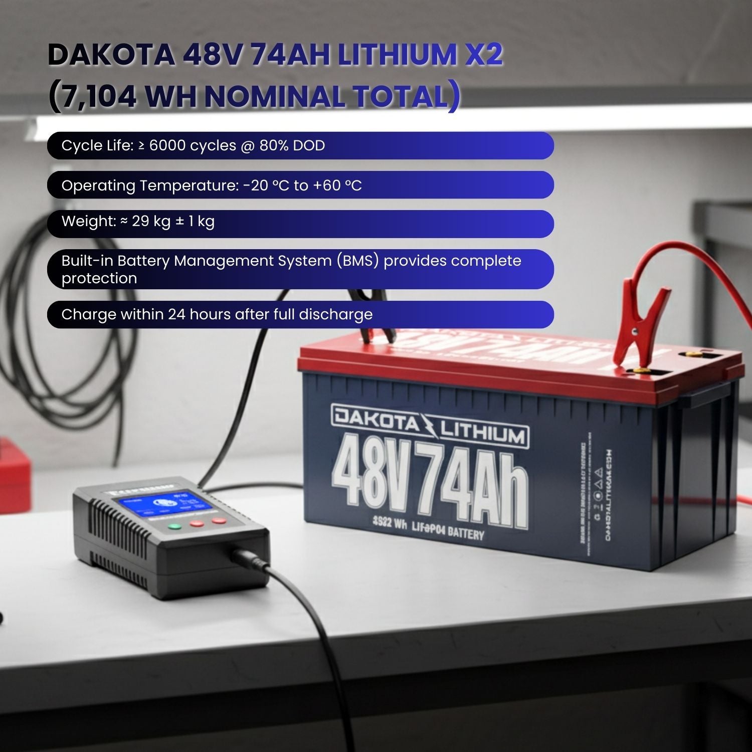 Rocksolar 12kW Off-Grid Solar Kit with 12Kw Inverter, 48V Lithium Storage & 12×600W Panels