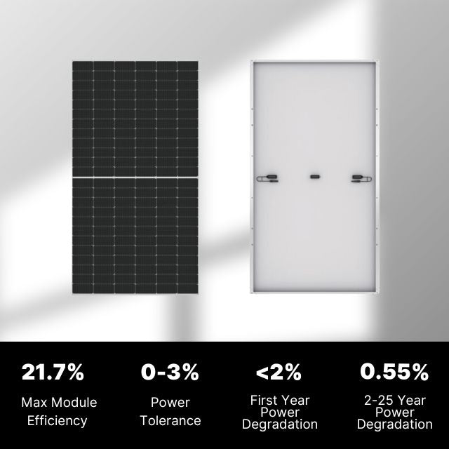 LONGi 550W Rigid Monocrystalline Monofacial Solar Panel