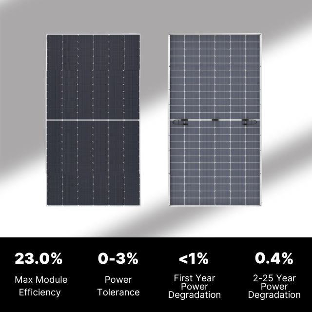 longi 605w panel efficiency