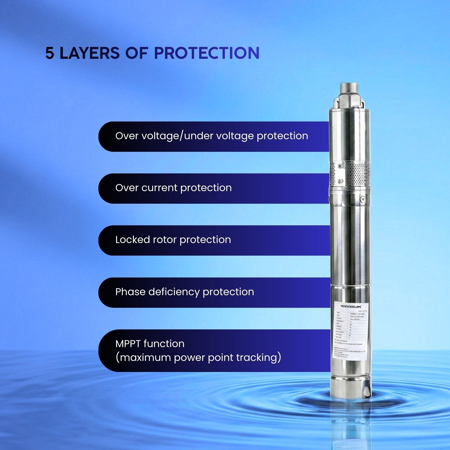 Rocksolar 1.34HP Solar DC Brushless submersible Pump