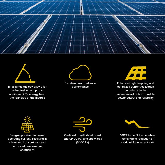 THORNOVA 600W Rigid Monocrystalline Bifacial Solar Panel