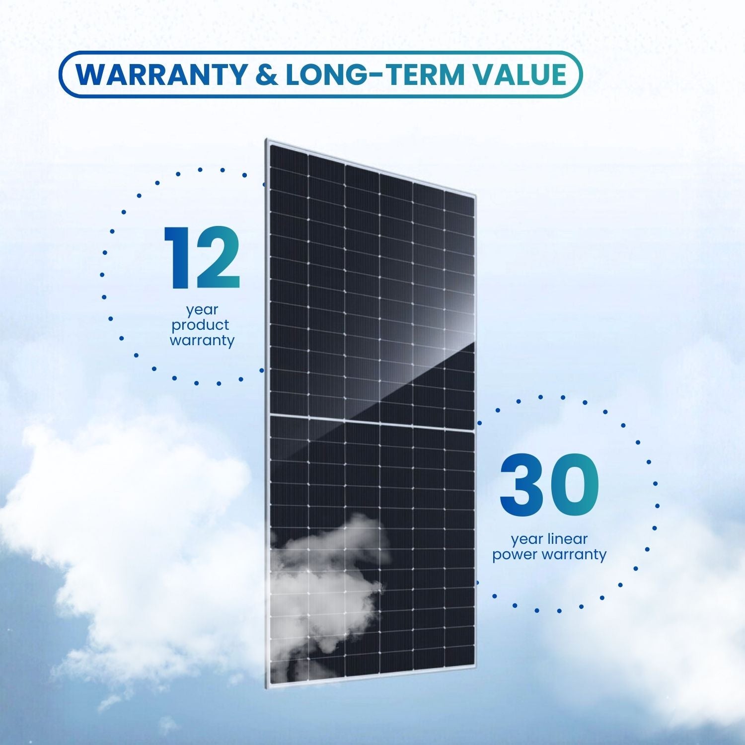 JA Solar JAM54D41 LB 440W  N-Type Double Glass Bifacial Solar Panel