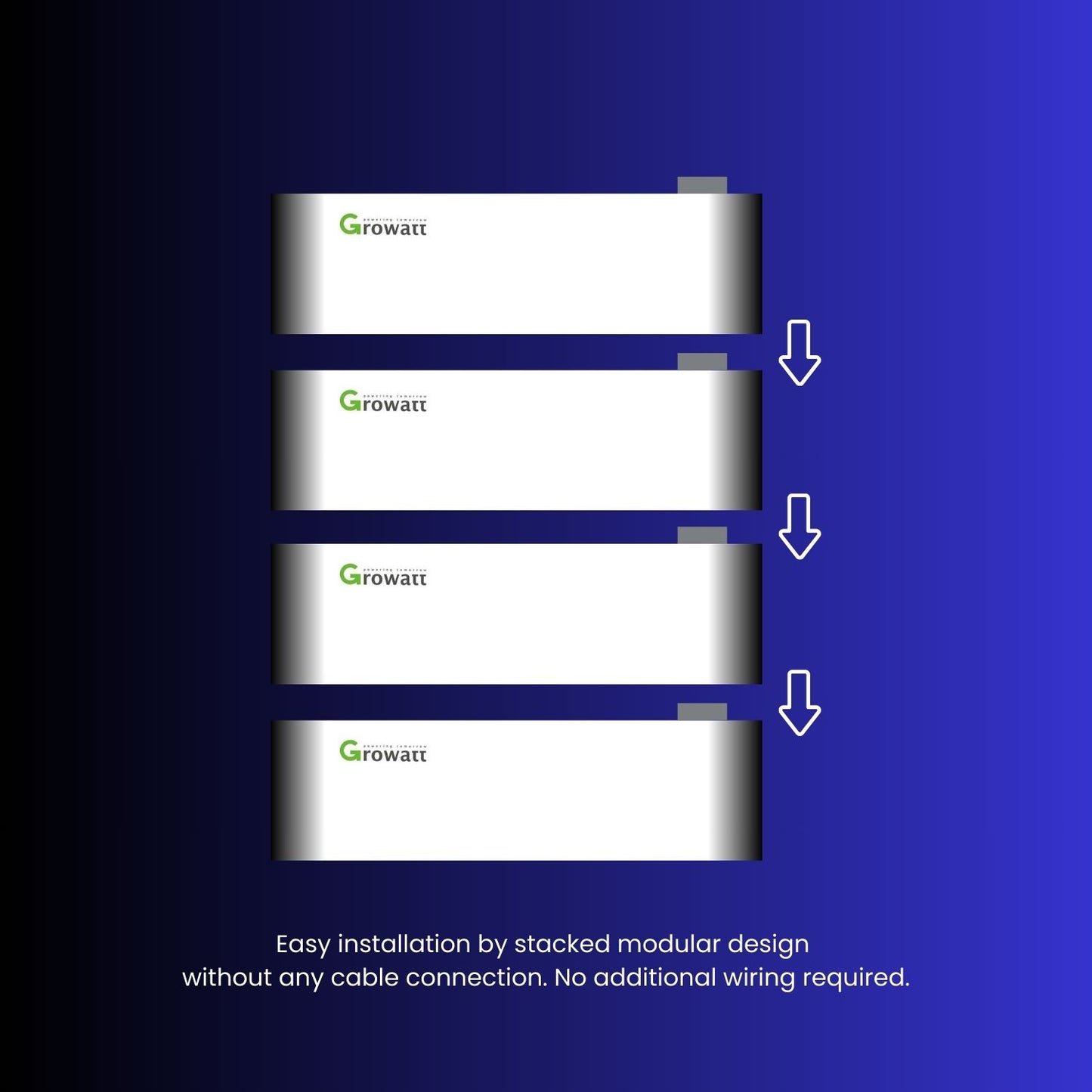 10 KW Split Phase 120/240Vac Premium Off-Grid Solar System (120V/240V 100AMP)