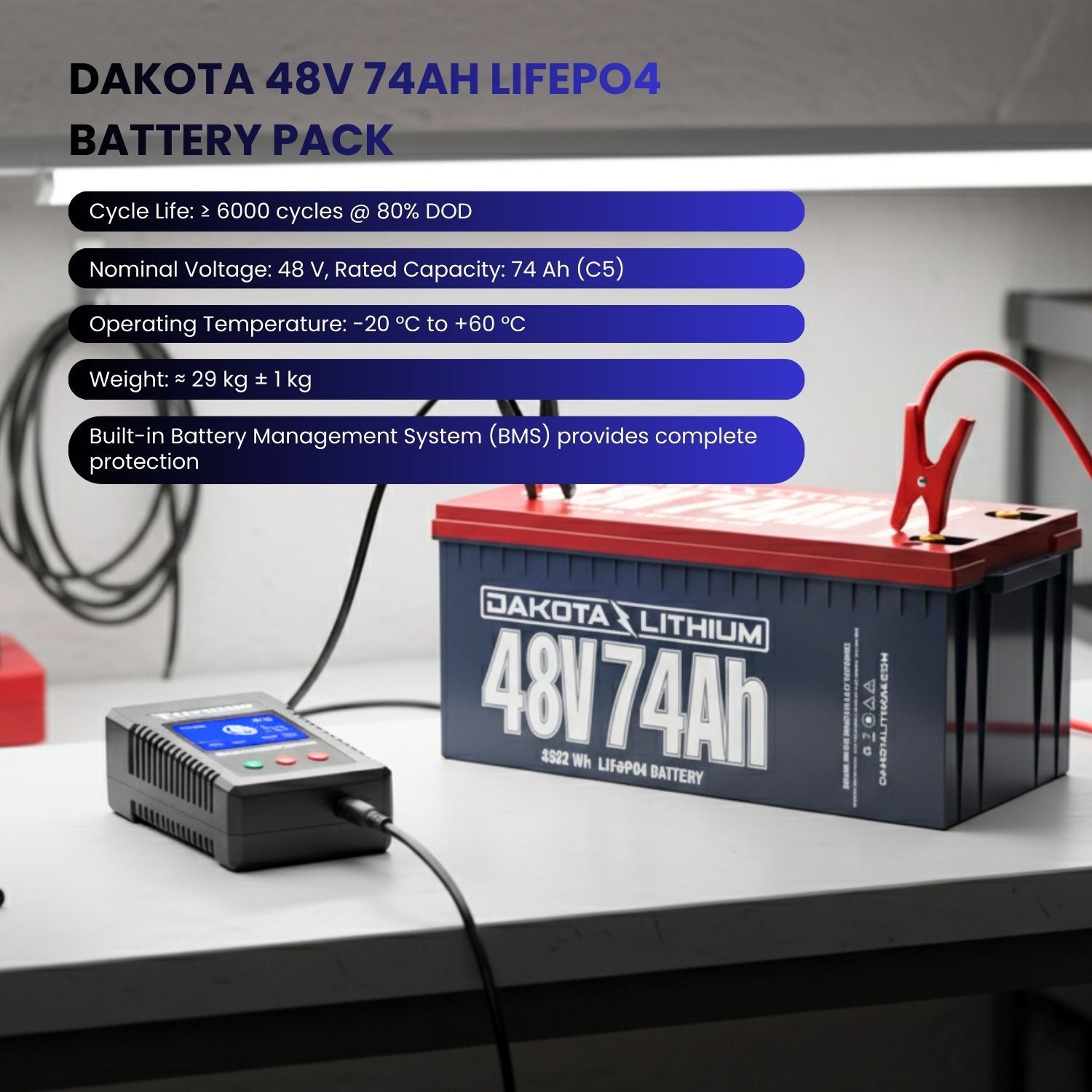 48v dakota lithium