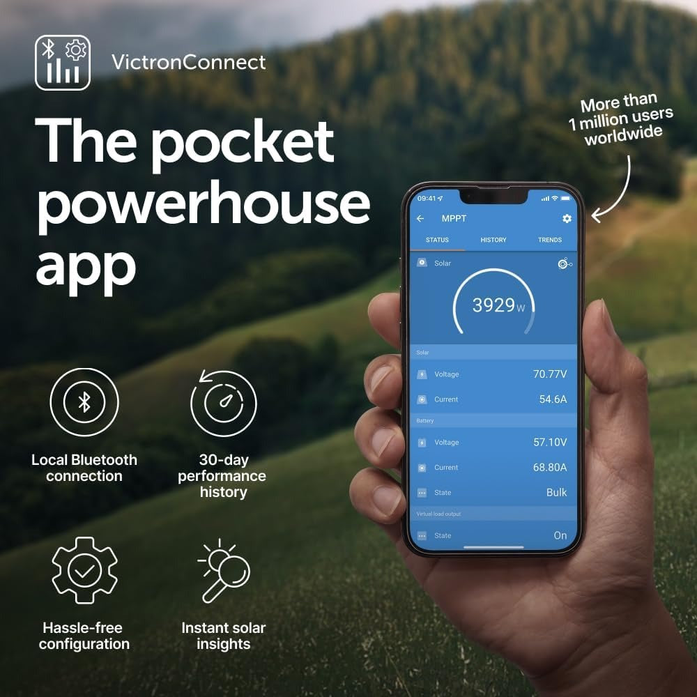 ROCKSOLAR 3000W 12V Off-Grid Solar System