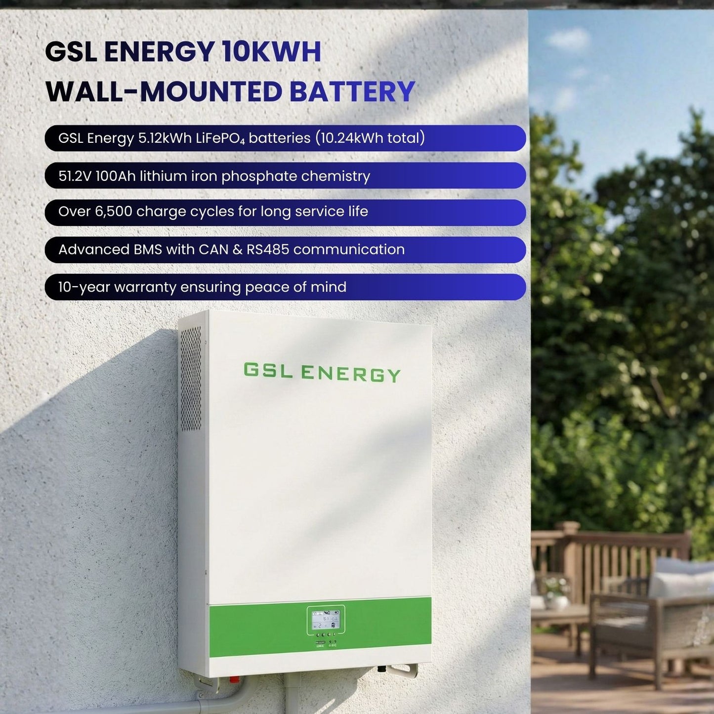3.5 kW Off-Grid Solar System (120V/30AMP) with 5kWh Energy Storage+ 2640W Solar Array