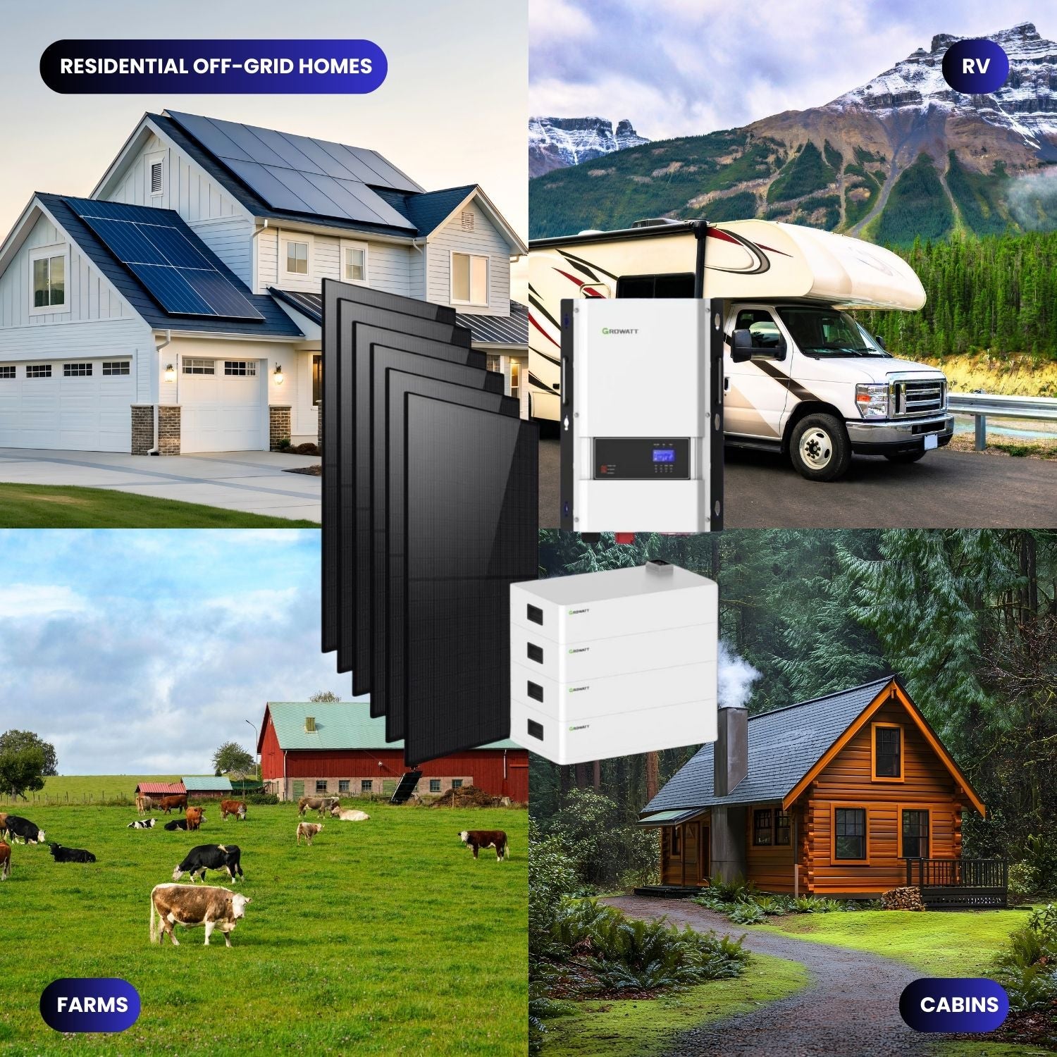 24KW Off-Grid Home Solar System with 30Kwh Battery