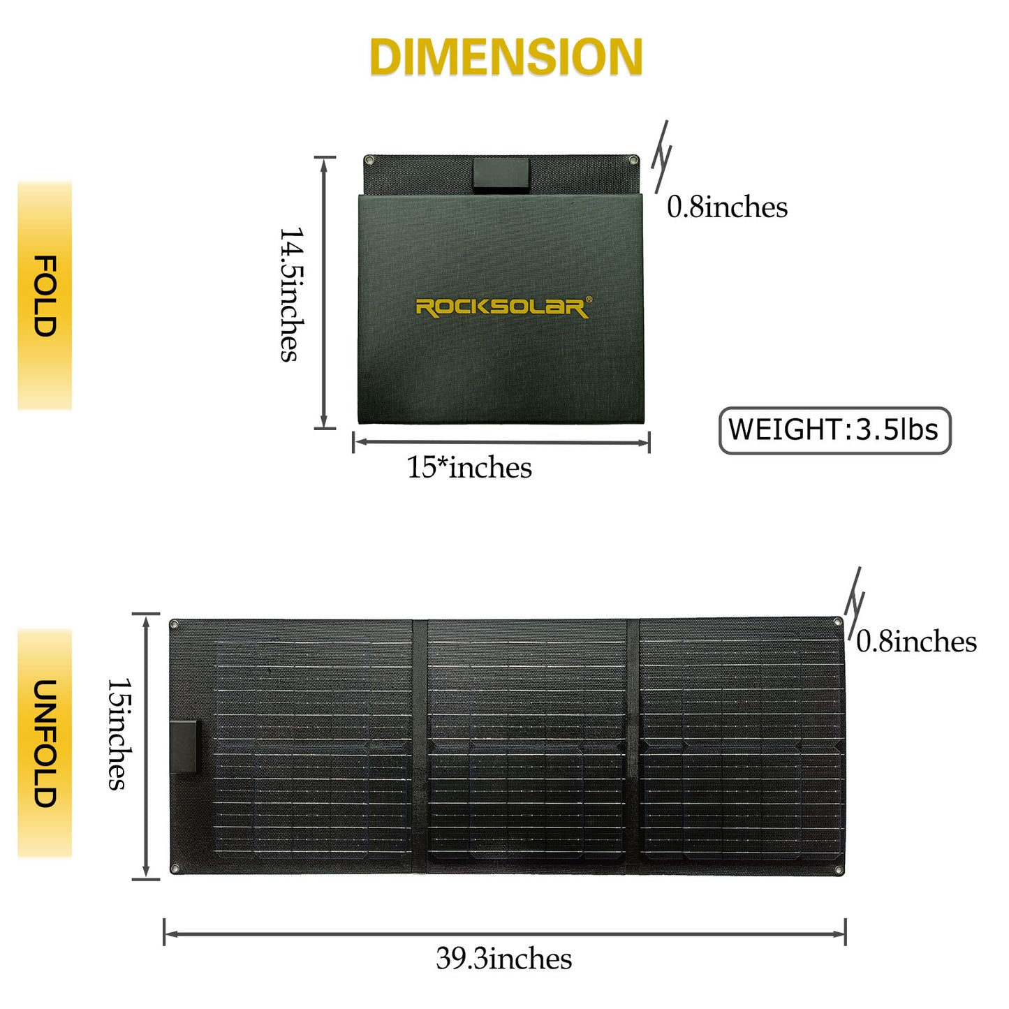 ROCKSOLAR 60W 12V Foldable Solar Panel