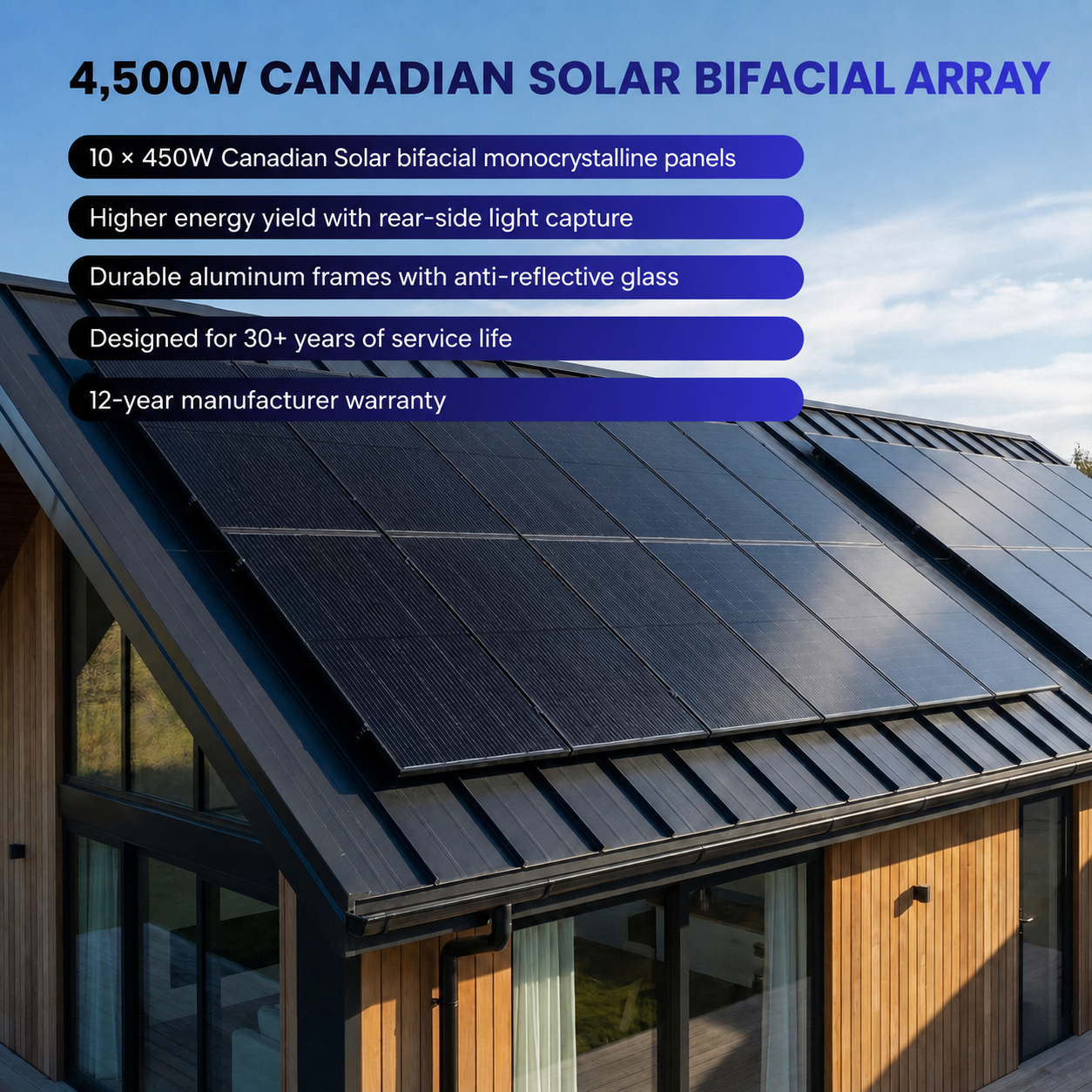4,500W Canadian Solar bifacial array with 10 × 450W monocrystalline panels