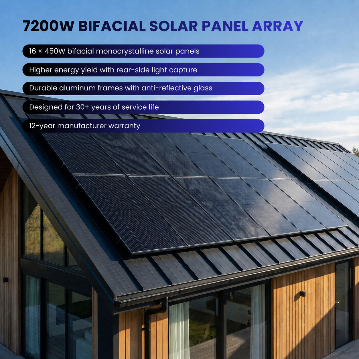 12kW Off-Grid Solar System with 7.2kW Canadian Solar Panels