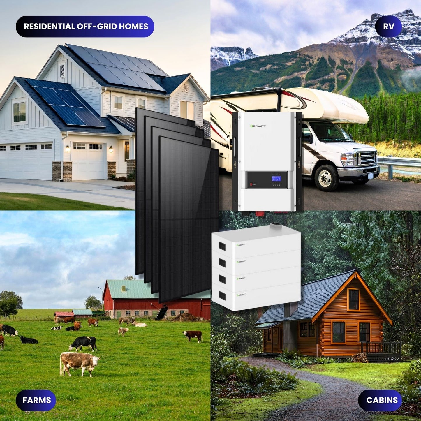 6 KW Split phase 120/240Vac Off-Grid Solar System (120V/240V 60AMP)