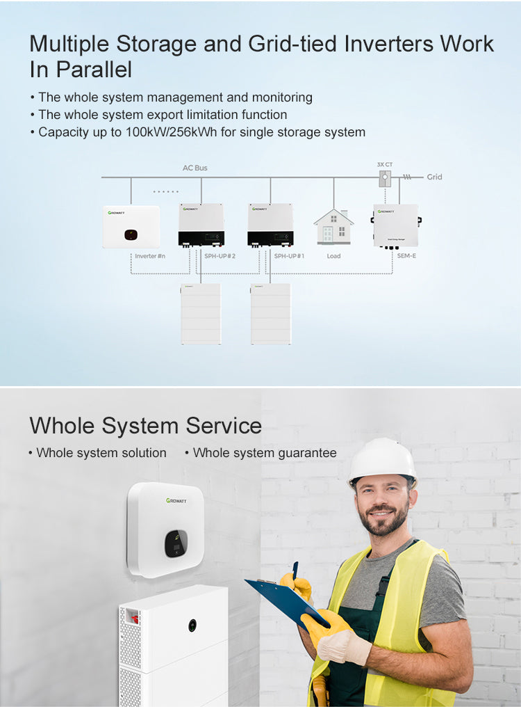 Growatt 9kW MIN 9000TL-XH-US Grid-Tie Inverter | Battery Storage Solar Inverter