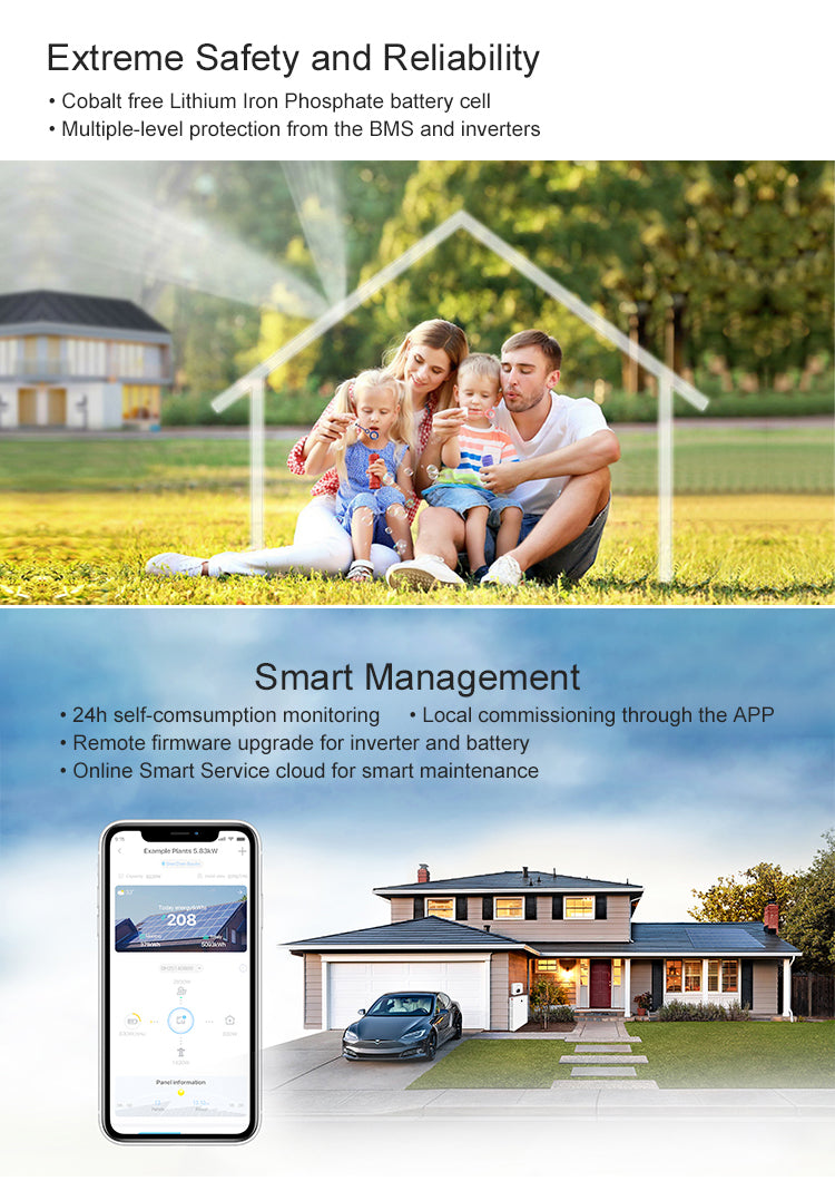 Growatt 10kW MIN 10000TL-XH-US Grid-Tied | Battery Storage Solar Inverter