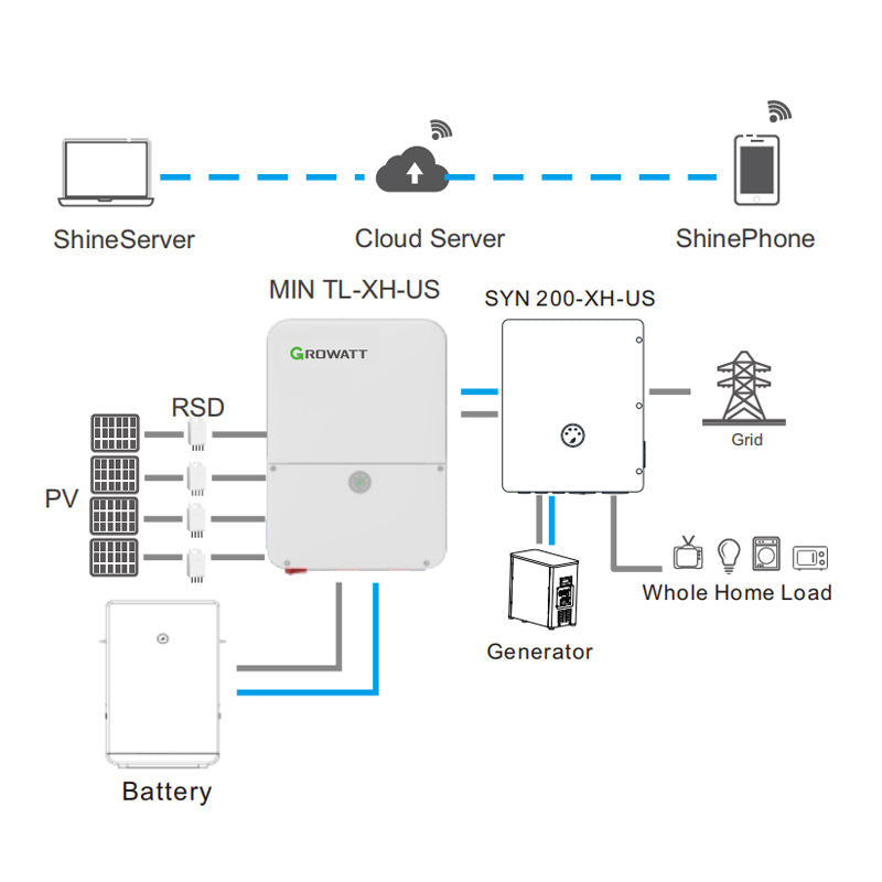 connection diagram of growatt with growatt battery , generators and  more 