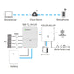 Growatt 11.4kW MIN 11400TL-XH-US Grid-Tied | Battery Storage Solar Inverter