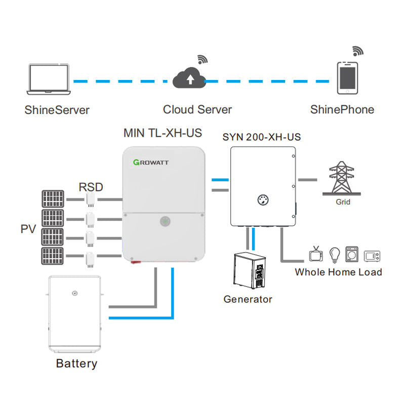 Growatt 11.4kW MIN 11400TL-XH-US Grid-Tied | Battery Storage Solar Inverter