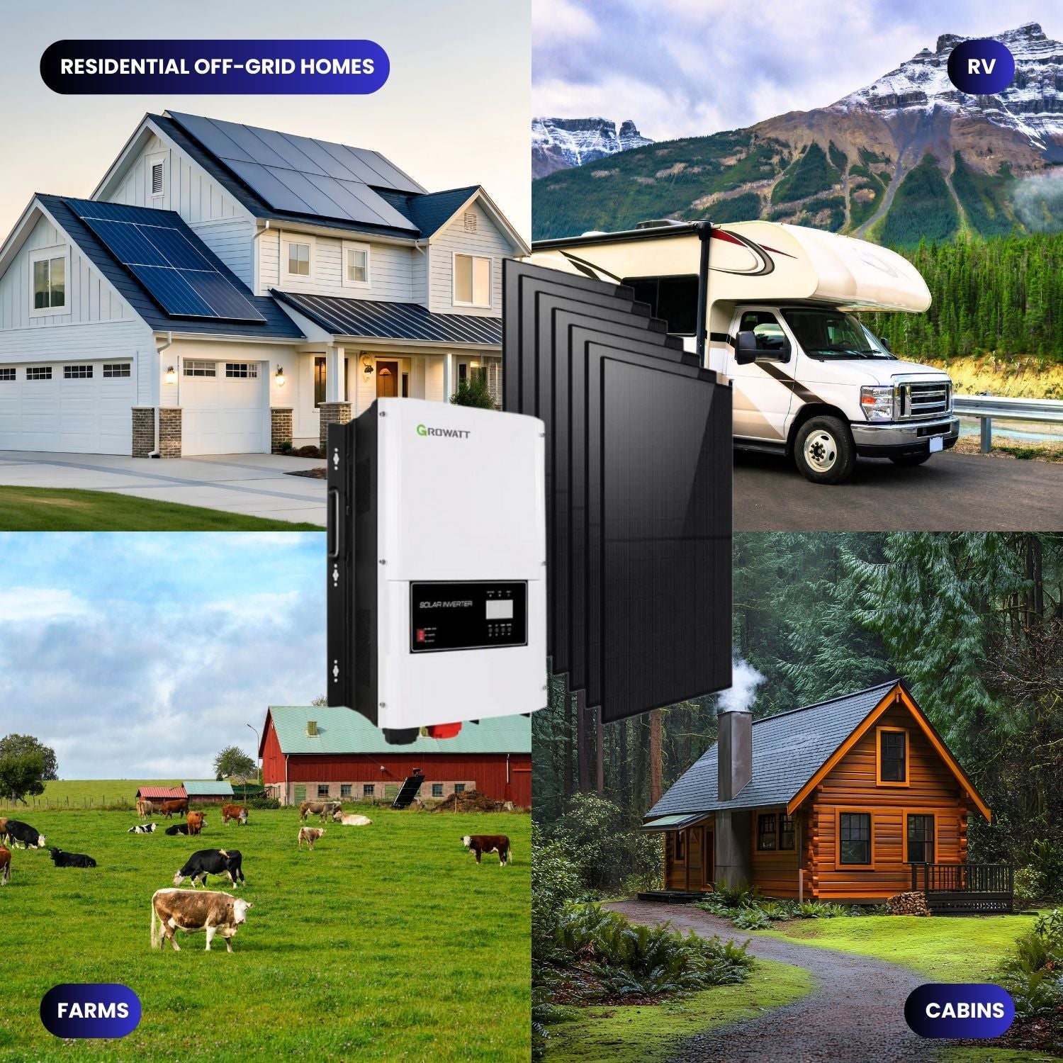 Kit de panneaux solaires hors réseau de 12 kW avec panneaux de 7000 W 