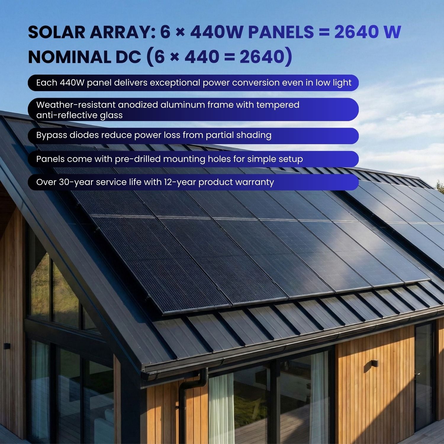 Rocksolar 3.5kW Off-Grid Solar Power System with 48V Battery Storage & 6×440W Panels