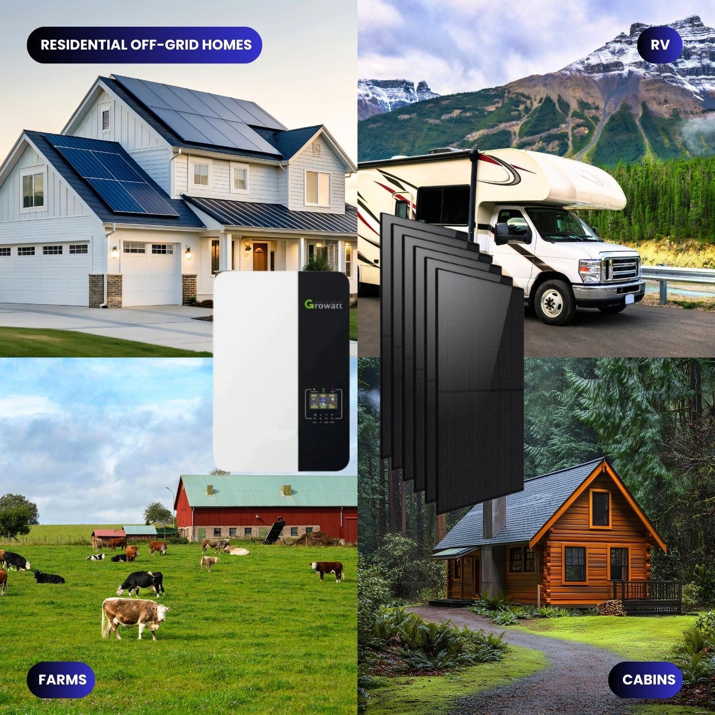 3.5 kW Off-Grid Solar Panel Kit with 2600W solar Panels (120V/30AMP)