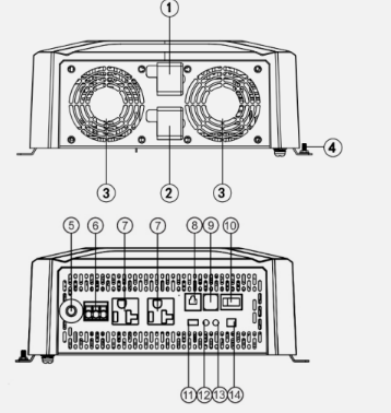 Onduleur à onde sinusoïdale pure haute fréquence 24 V 1 kW
