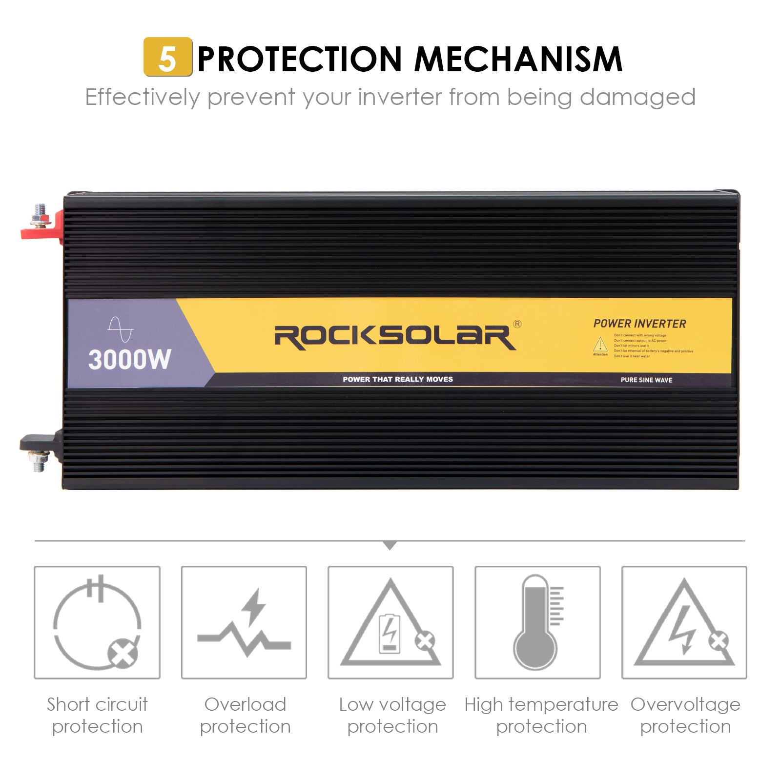 protection mechanism on 24v power inverters