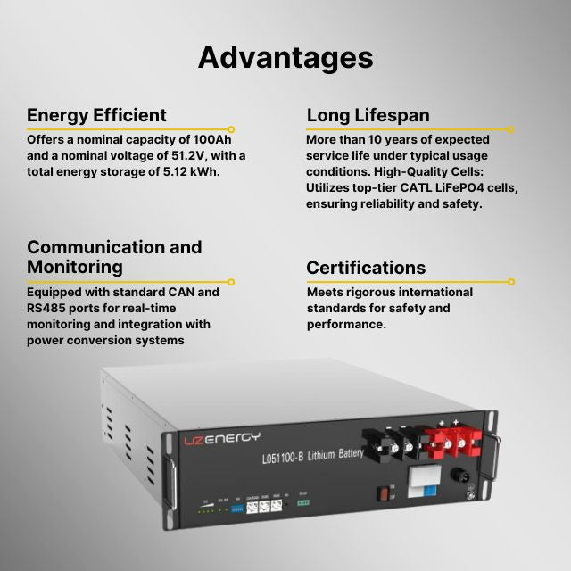 UZ Energy Powerlite 5kWh 51.2V 100Ah Lithium battery system