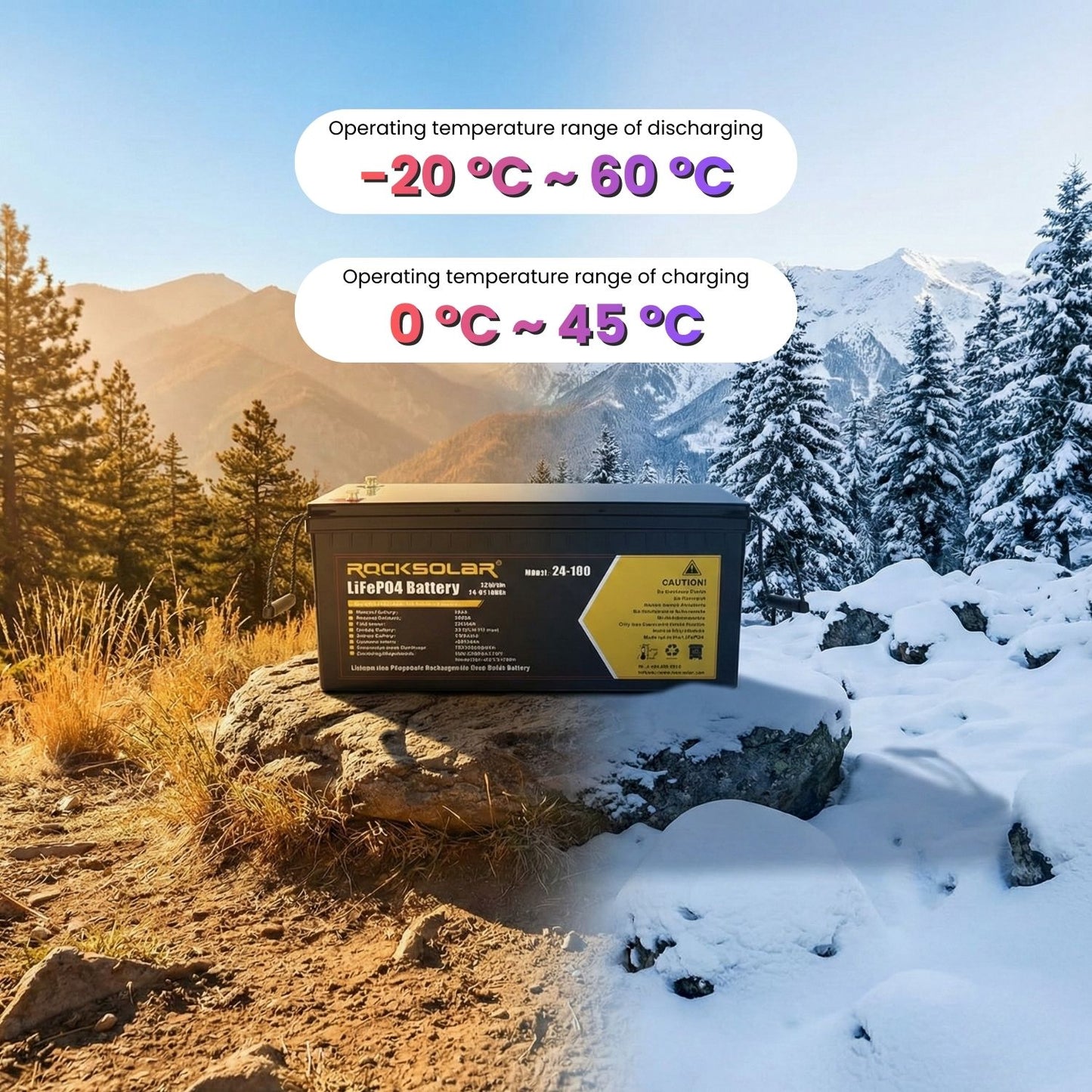 ROCKSOLAR 2000W 24V Off-Grid Solar System
