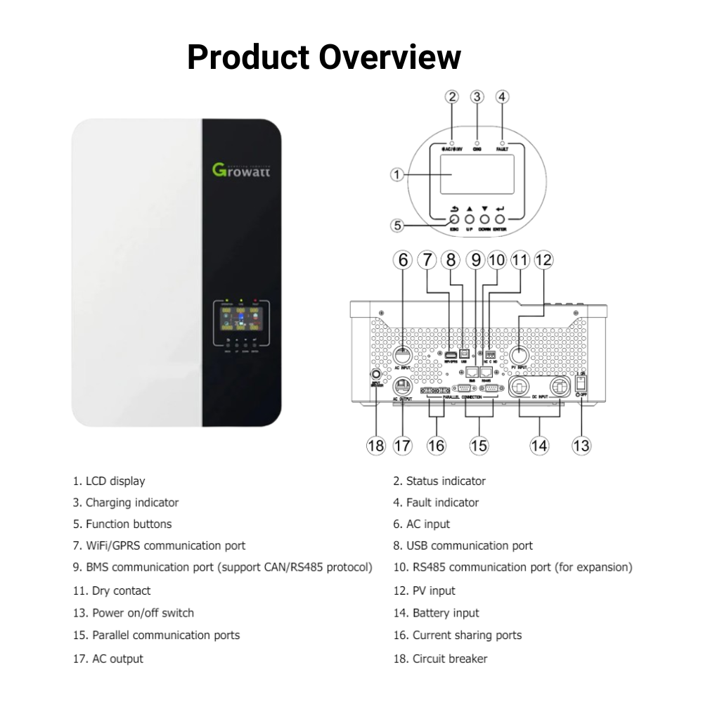 grid tie inverter off grid 3.5kw