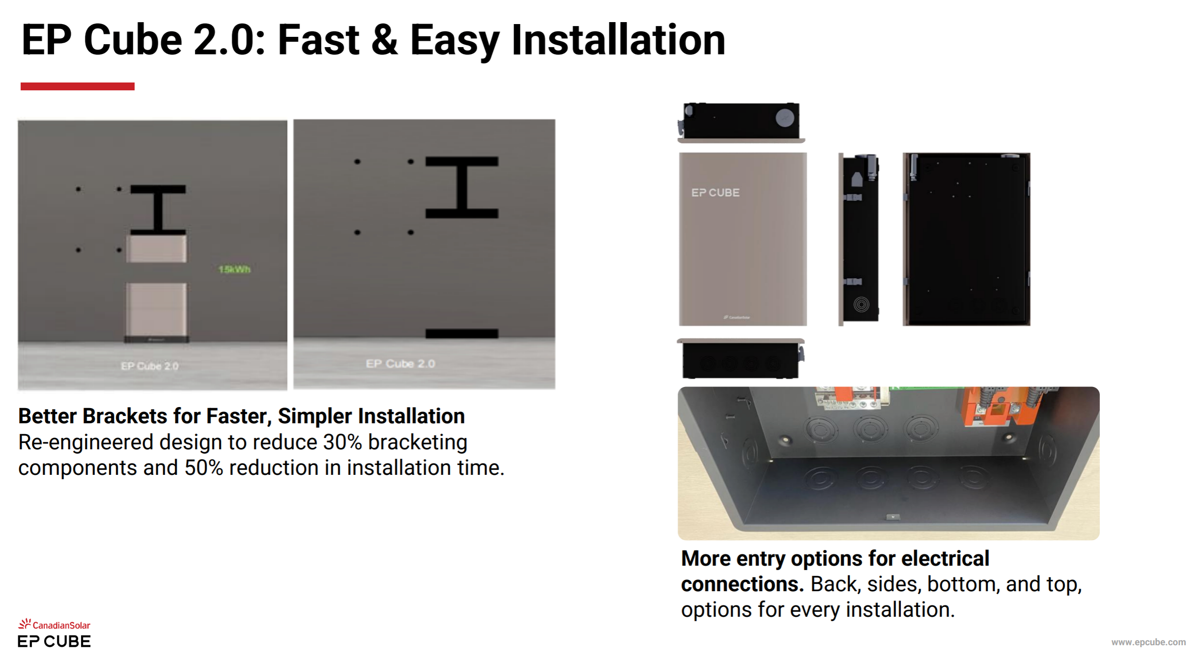 Canadian Solar EP Cube 2.0 Residential Energy Storage System