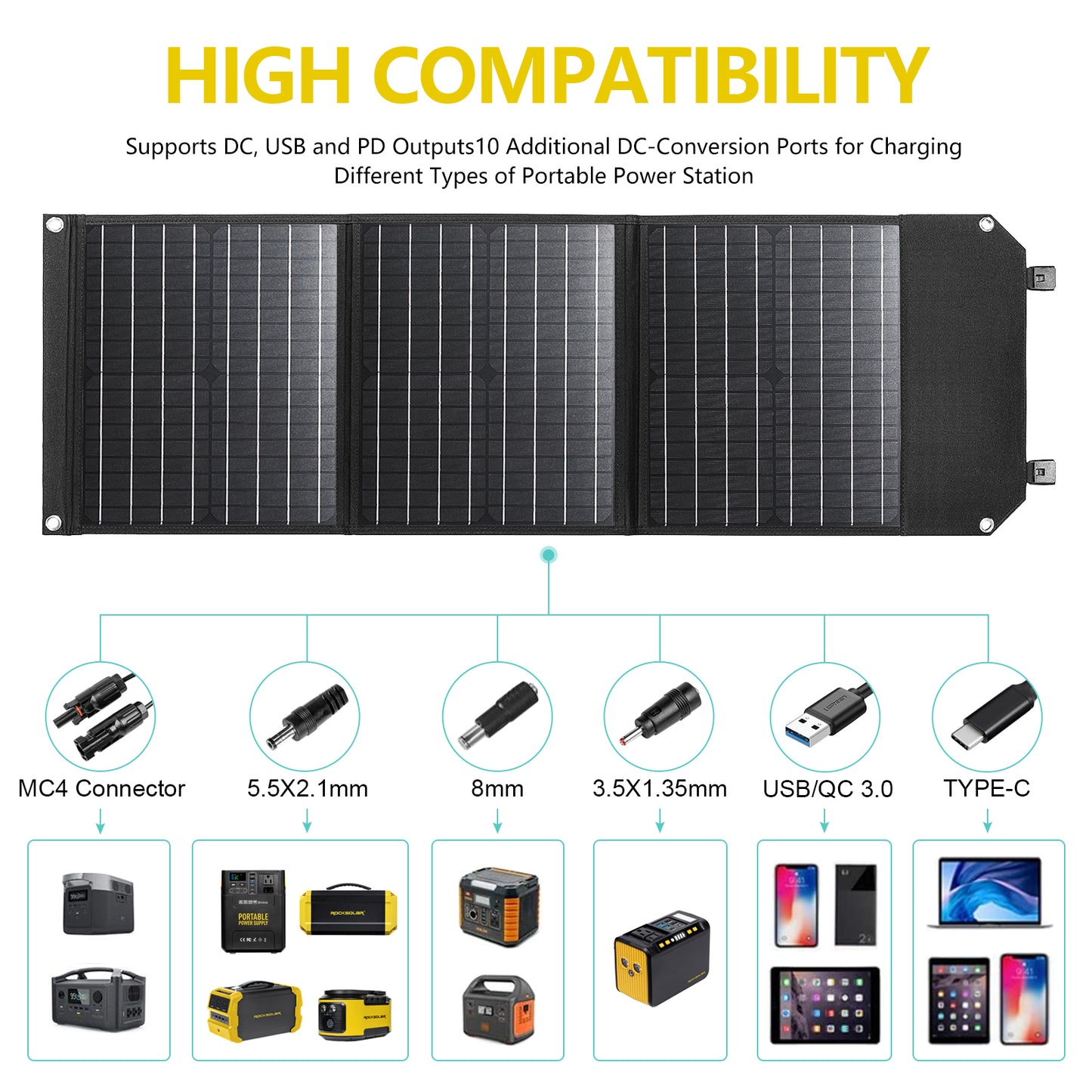 solar panel; solar panels; camping solar panels; foldable solar panel; portable solar panel; portable solar panels; solar panel portable; RV solar panels; best solar panels