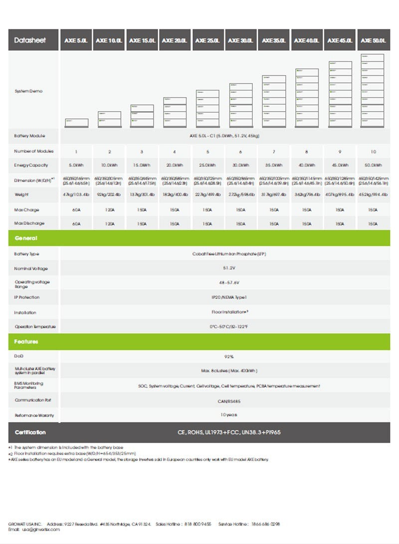 Batterie Growatt AXE 5 kWh 48 V LiFePO4 