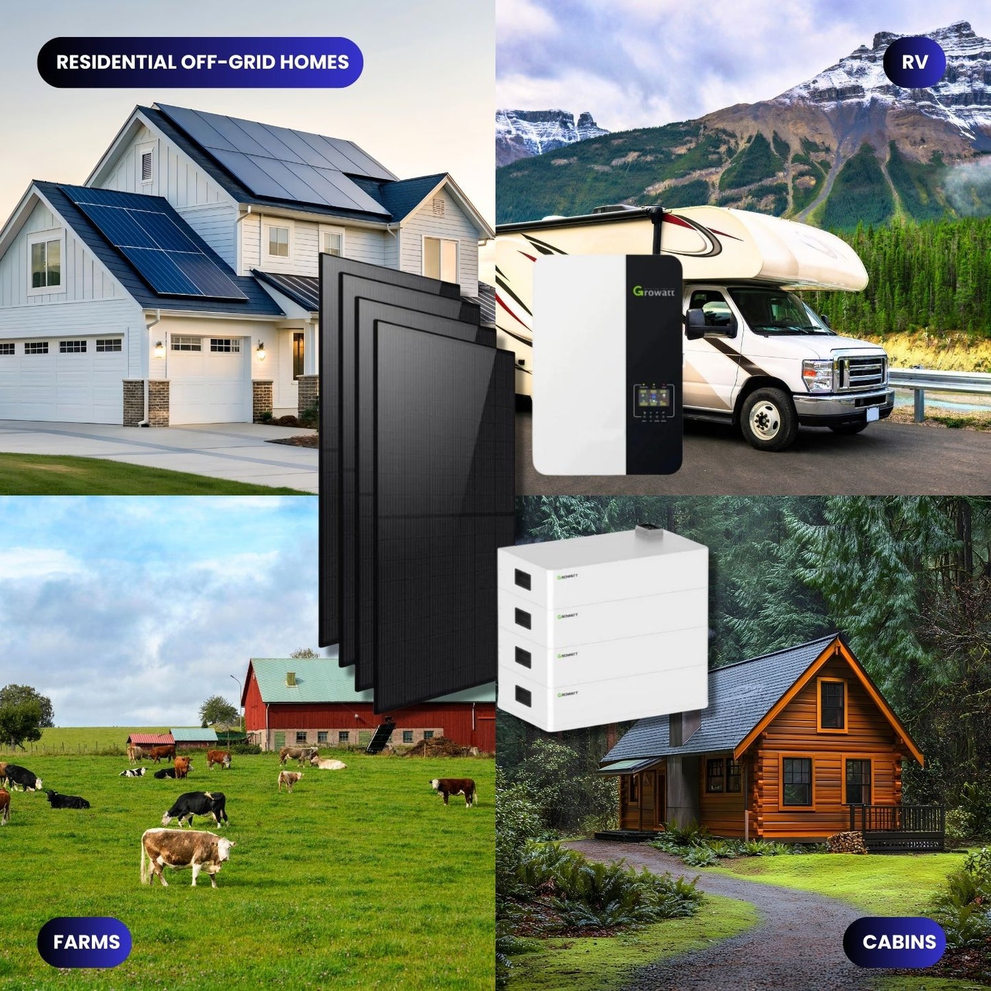 3.5 kW Off-Grid Solar System (120V/30AMP) with 5kWh Energy Storage+ 2640W Solar Array