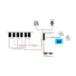ROCKSOLAR 3500W 48V Off-Grid Solar System