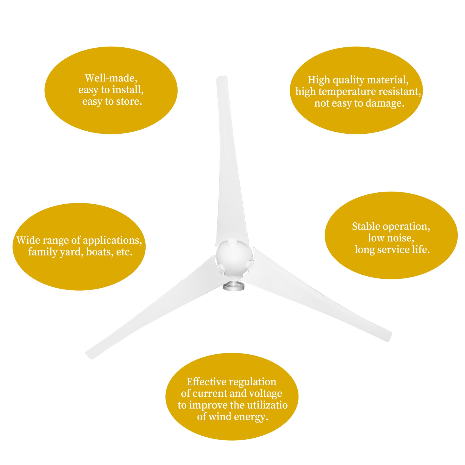 Rocksolar 600W 12V/24V Wind Turbine Generator With MPPT Hybrid Controller