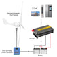 Rocksolar 600W 12V/24V Wind Turbine Generator With MPPT Hybrid Controller