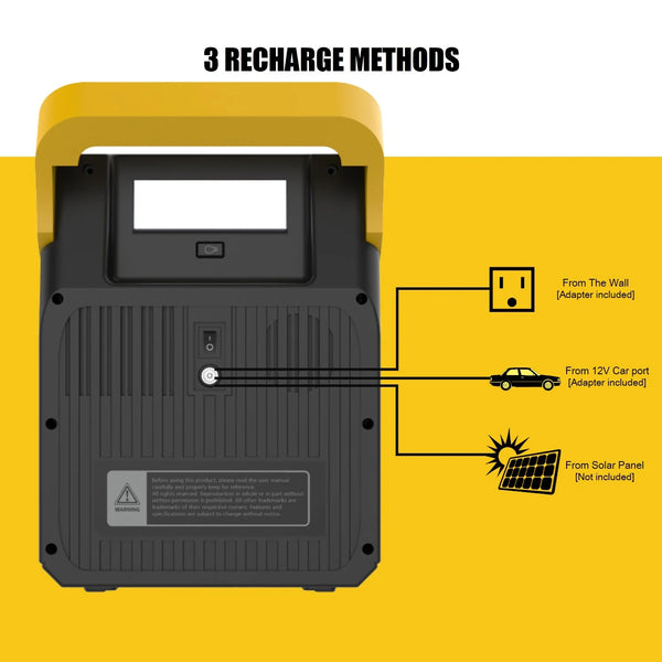 ROCKSOLAR Adventurer 100W 133.2Wh Portable Solar Generator Kit