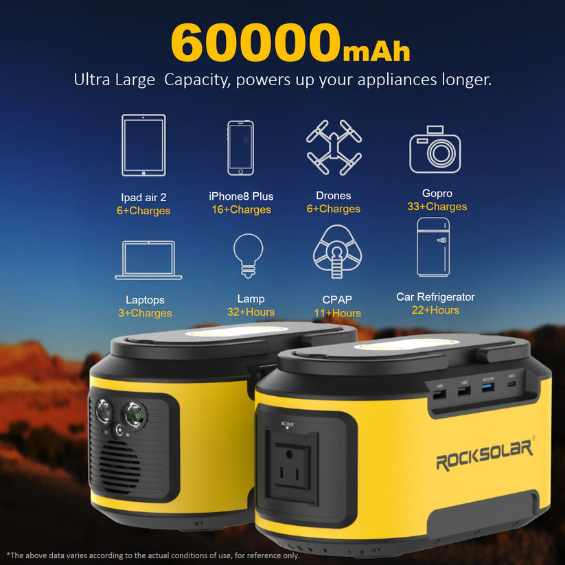 ROCKSOLAR Ready 200W 222Wh Portable Solar Generator Kit