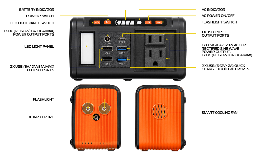 Weekender MAX 80W 111Wh Portable Power Station - Lithium Battery and Solar Generator