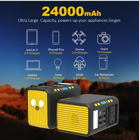 ROCKSOLAR Power Station With Solar Panel - Rs81 80W Weekender Portable Power Generator Kit And 30W 12V Foldable Solar Panel