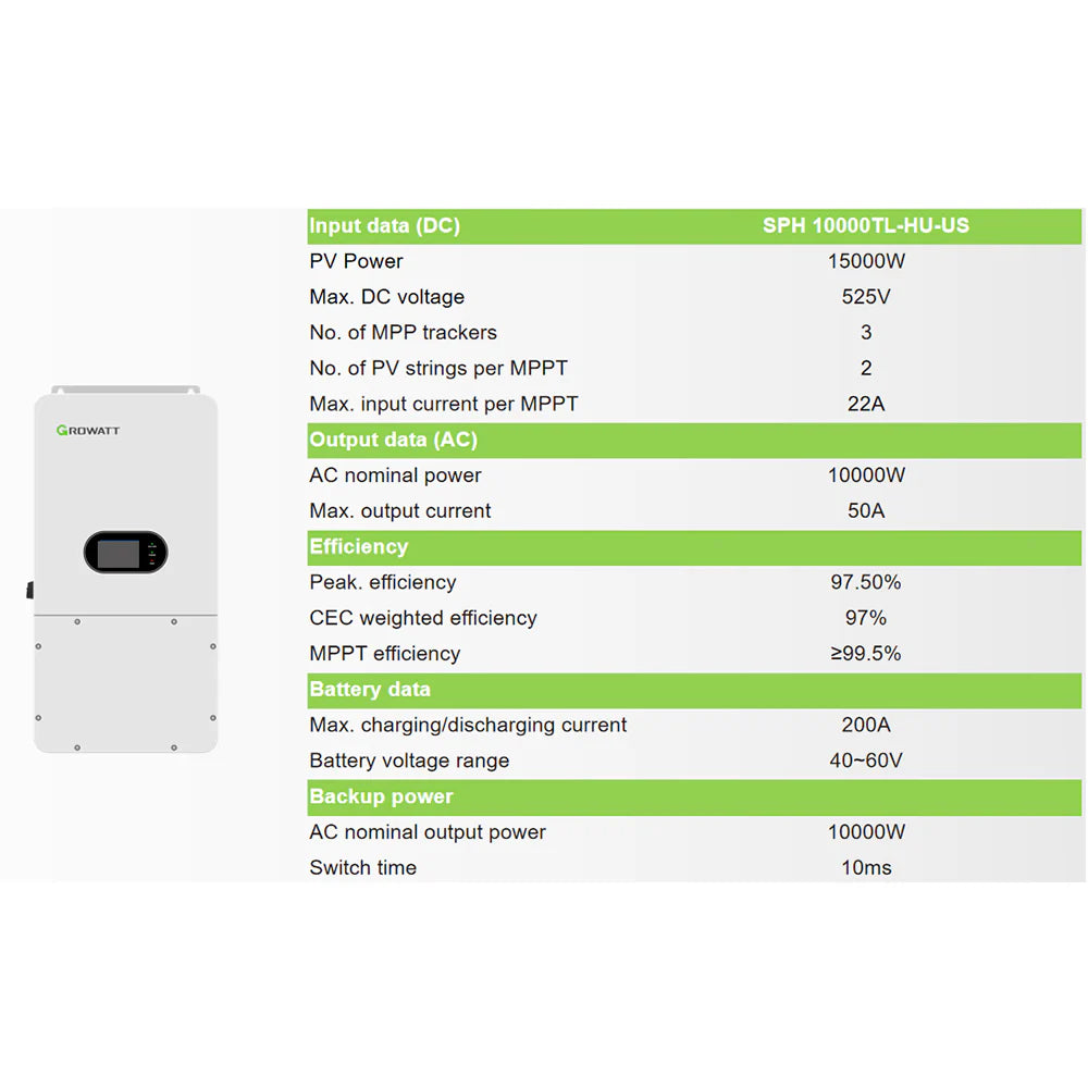 Growatt 10kW 120V/240V Split Phase Hybrid Inverter