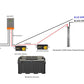 solar brushless pump connection setup