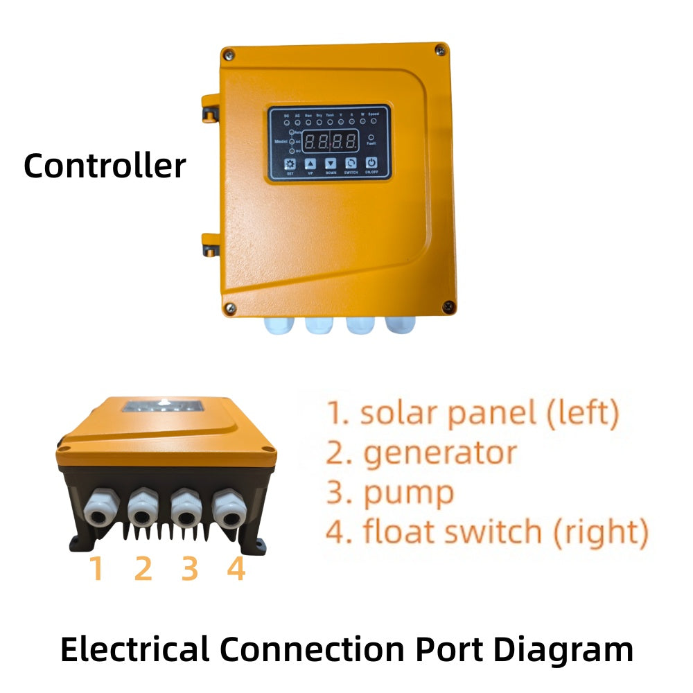 ROCKSOLAR 2.14HP Solar AC/DC Swimming Pool Pump Kit for 60000 Gallon Pool